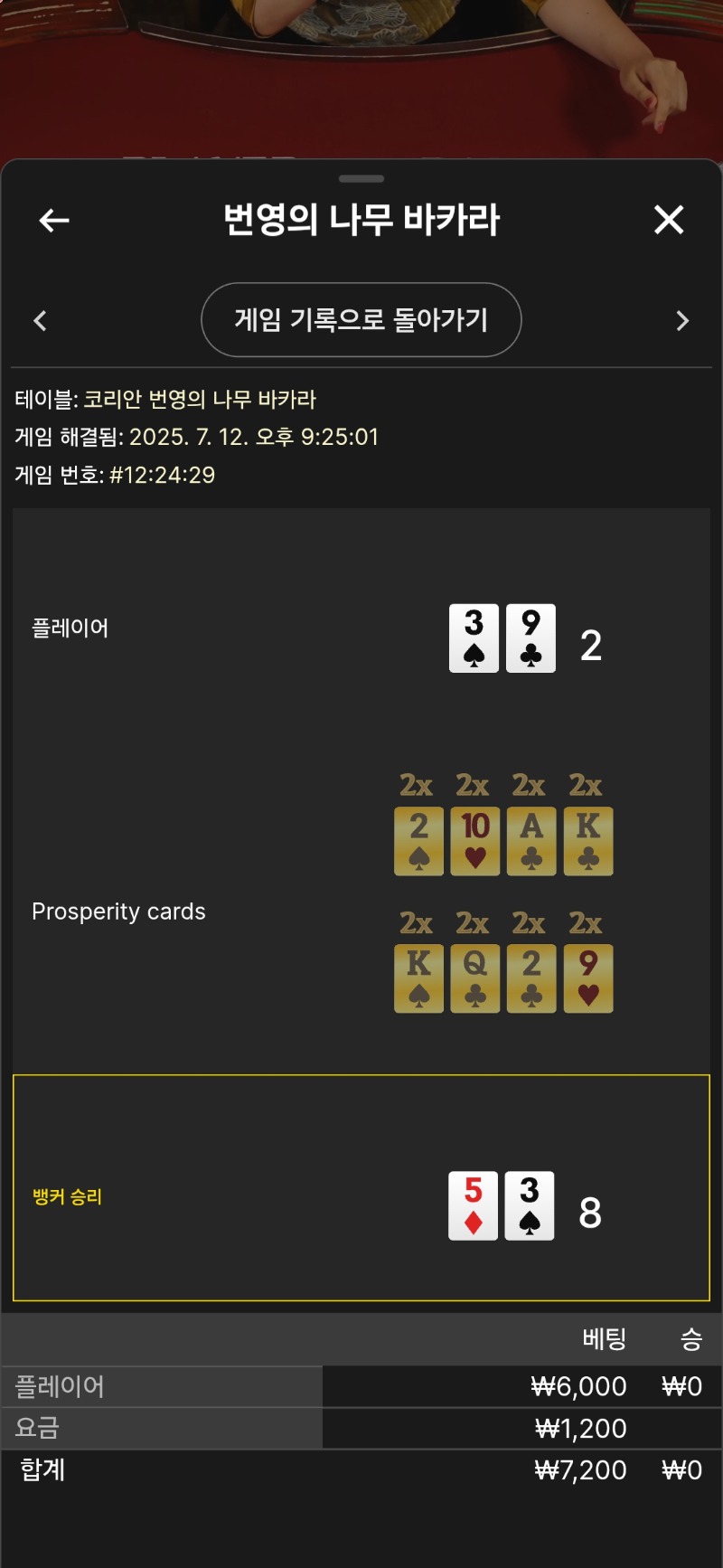 번영 ~  패