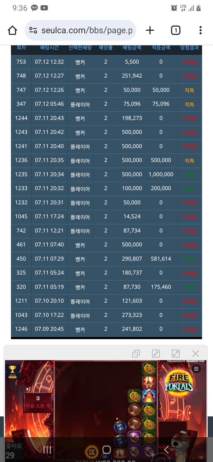 승률이 나쁘진 않는디...