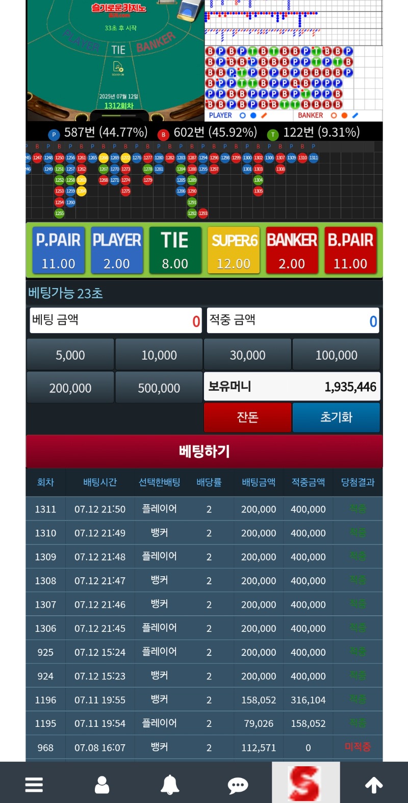 슬포 그지였는데