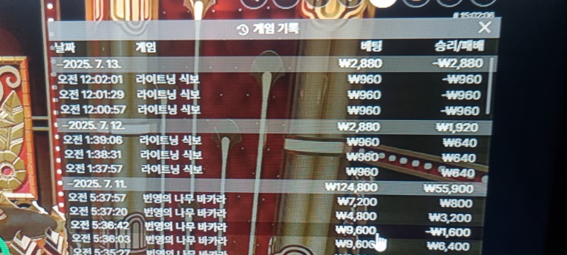 식보 패