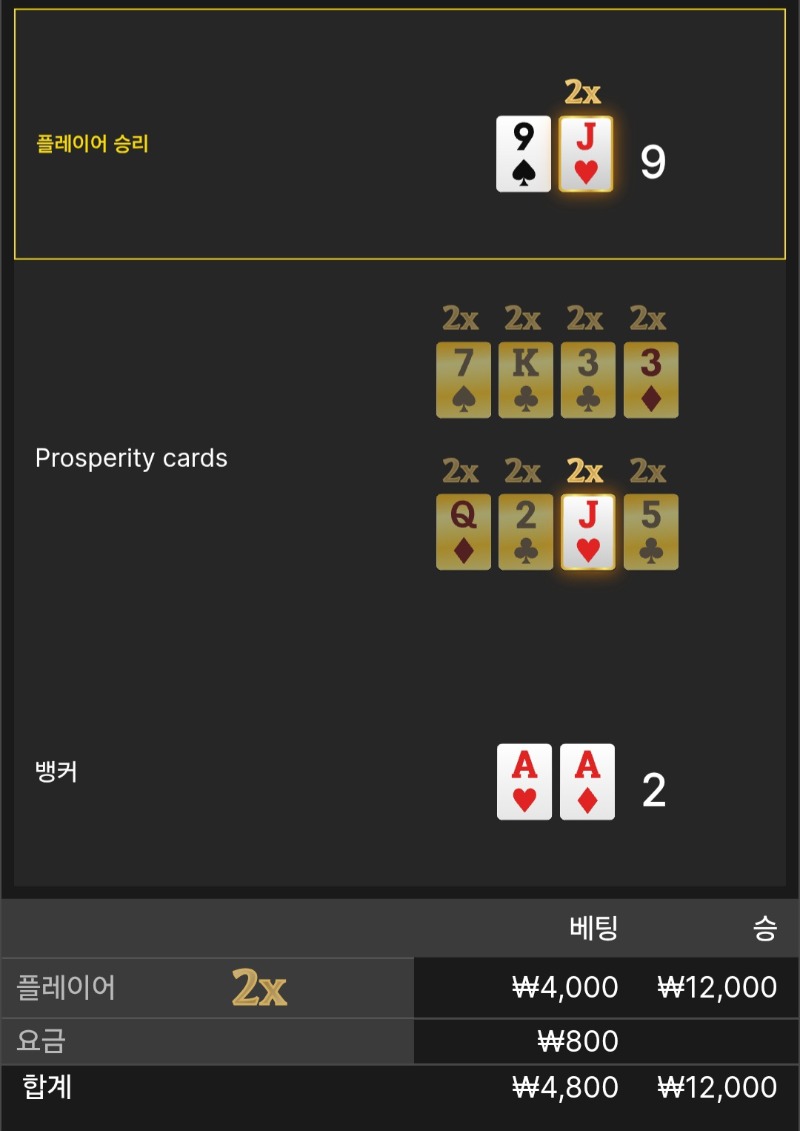 번영 ~ 승