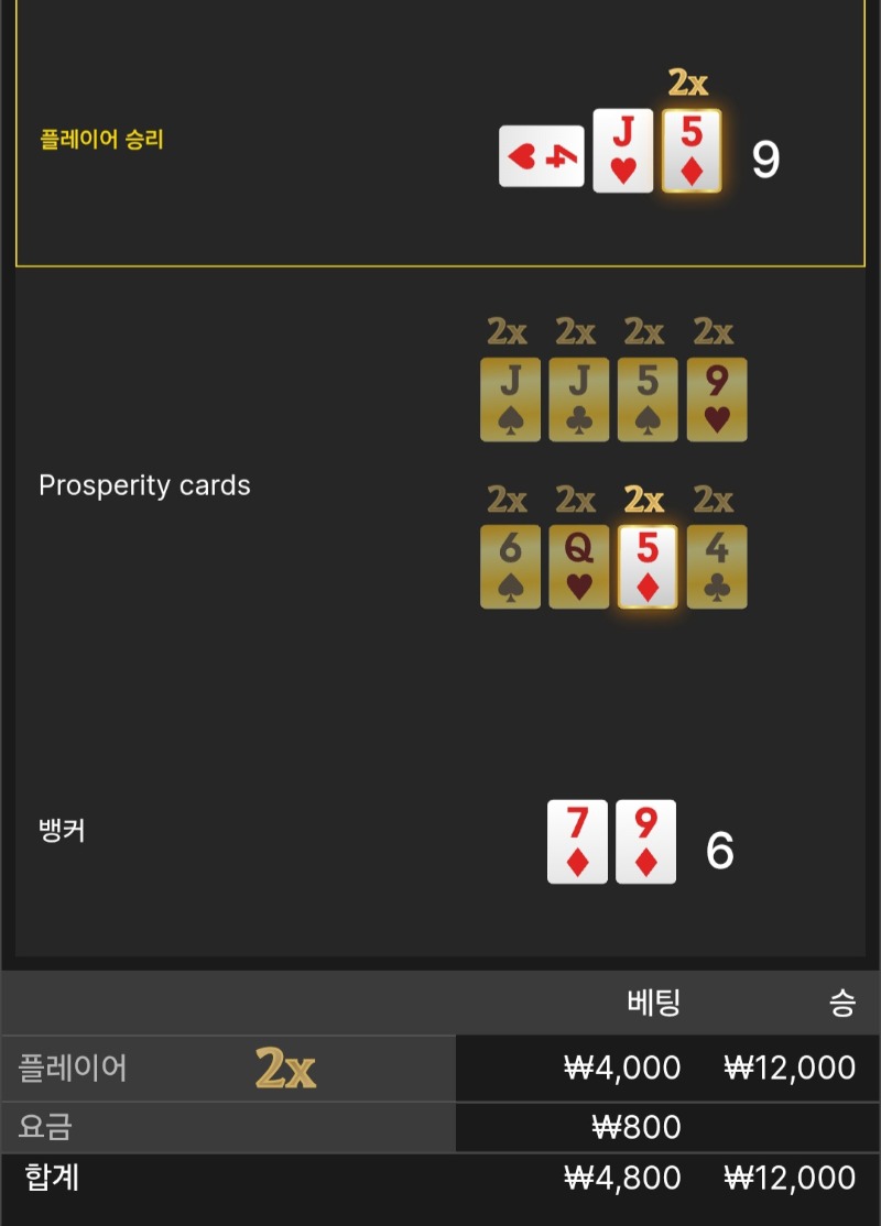 번영 ~ 승