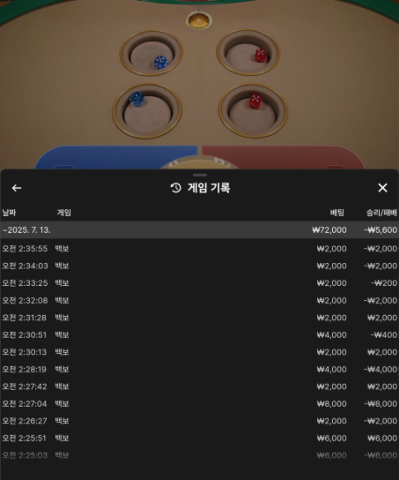 티끌실패