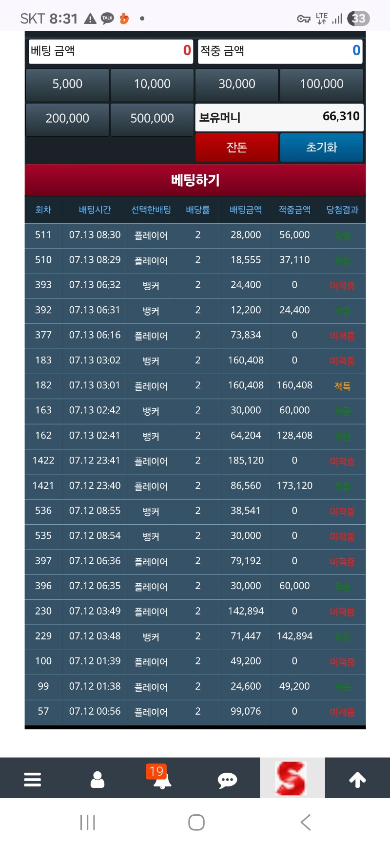 슬카라 ~~!!