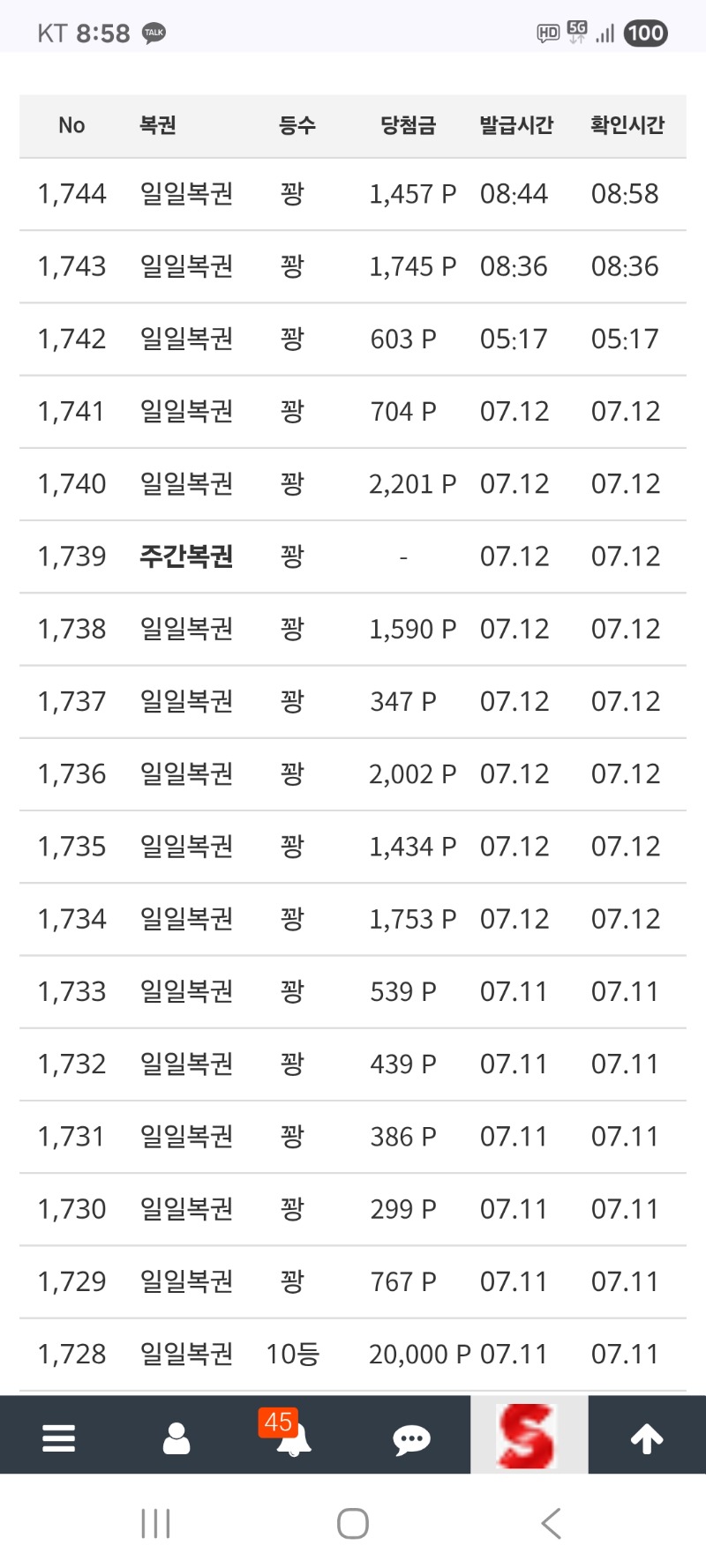 구매복 그냥가네요