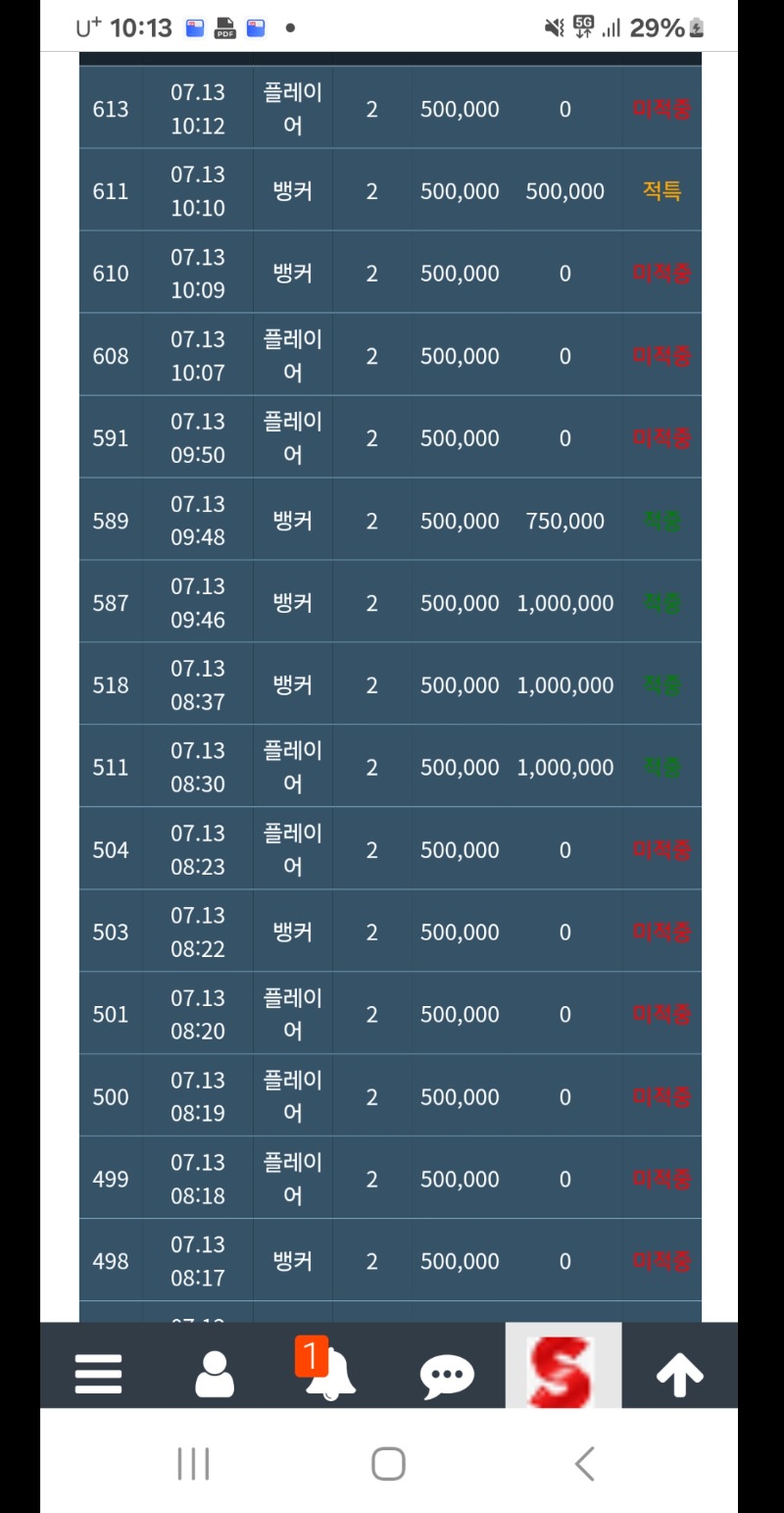 슬카라 여윽씨~,,