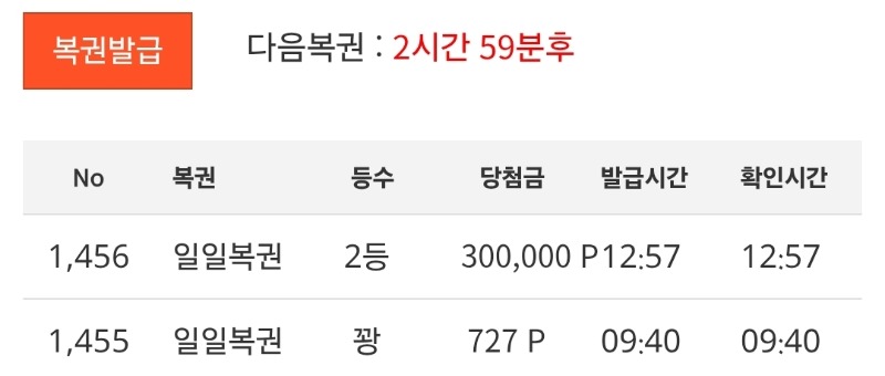 일복 2등이네요 ㅎㅎ