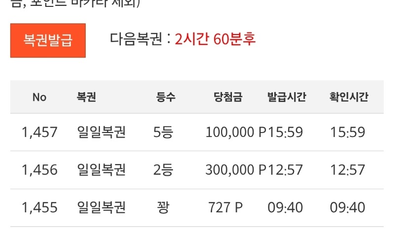 일복 2등에 이어 5등당첨  ㅎ