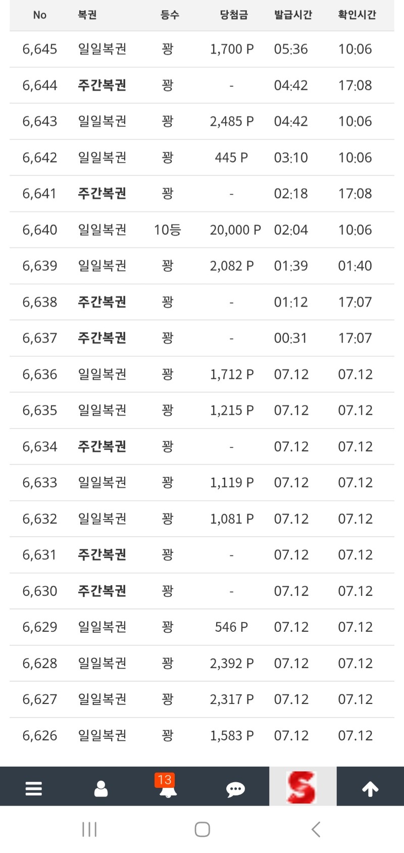 오늘도 하루종일 주복20개를 모아봤습니다.
