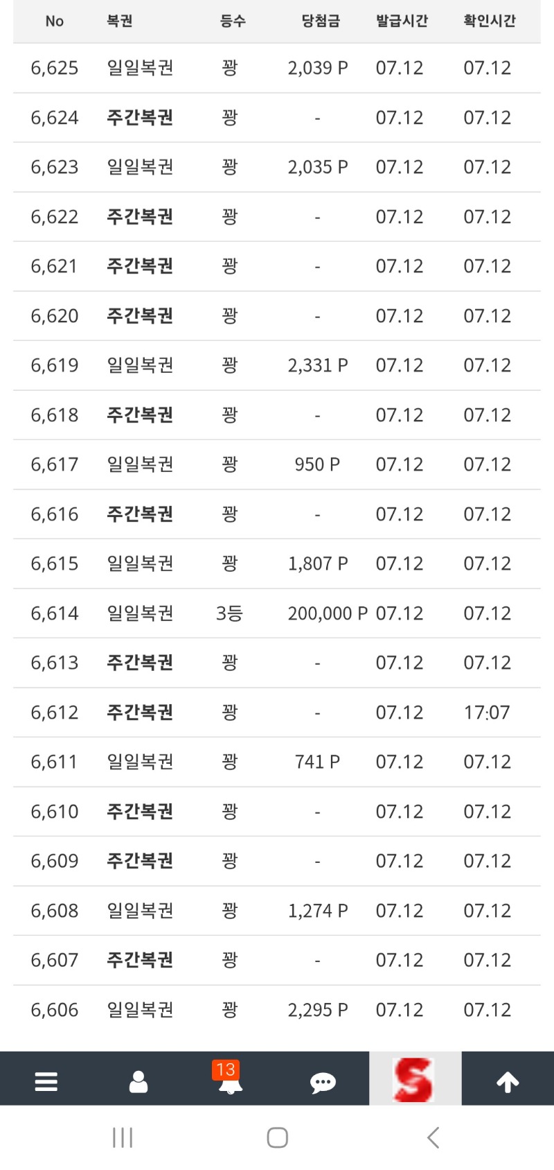 오늘도 하루종일 주복20개를 모아봤습니다.