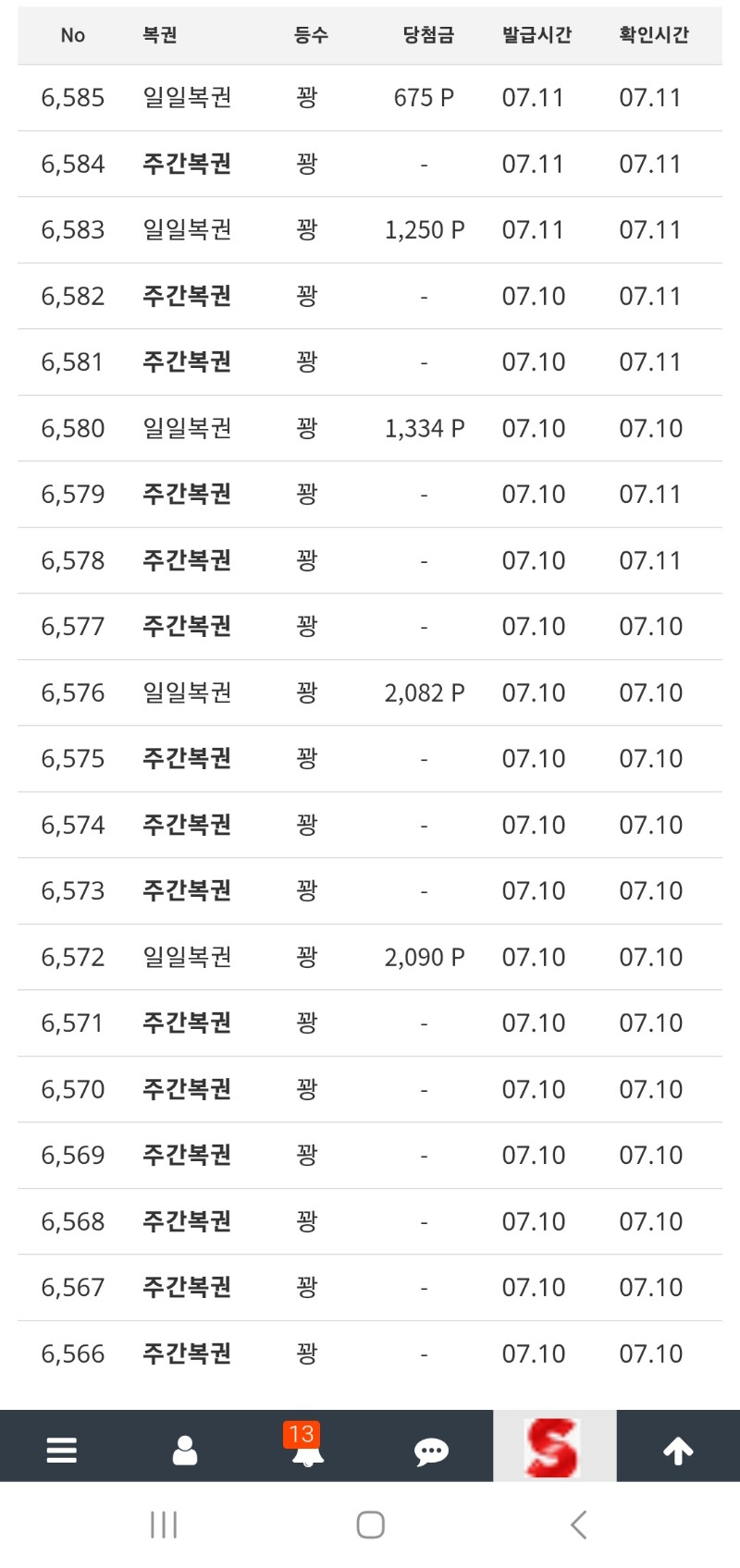 오늘도 하루종일 주복20개를 모아봤습니다.