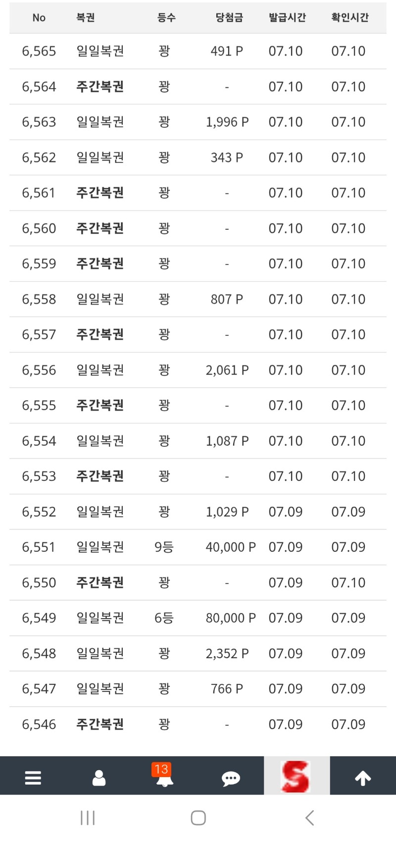 오늘도 하루종일 주복20개를 모아봤습니다.