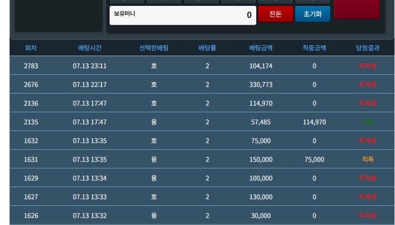 마지막까지 안살려주는구나 ㅠ