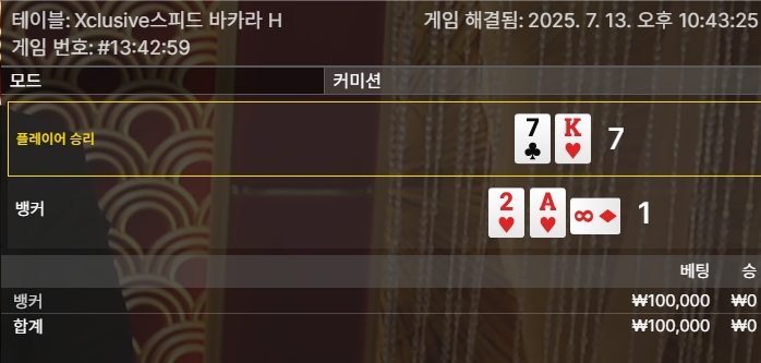 카라 마틴 2패