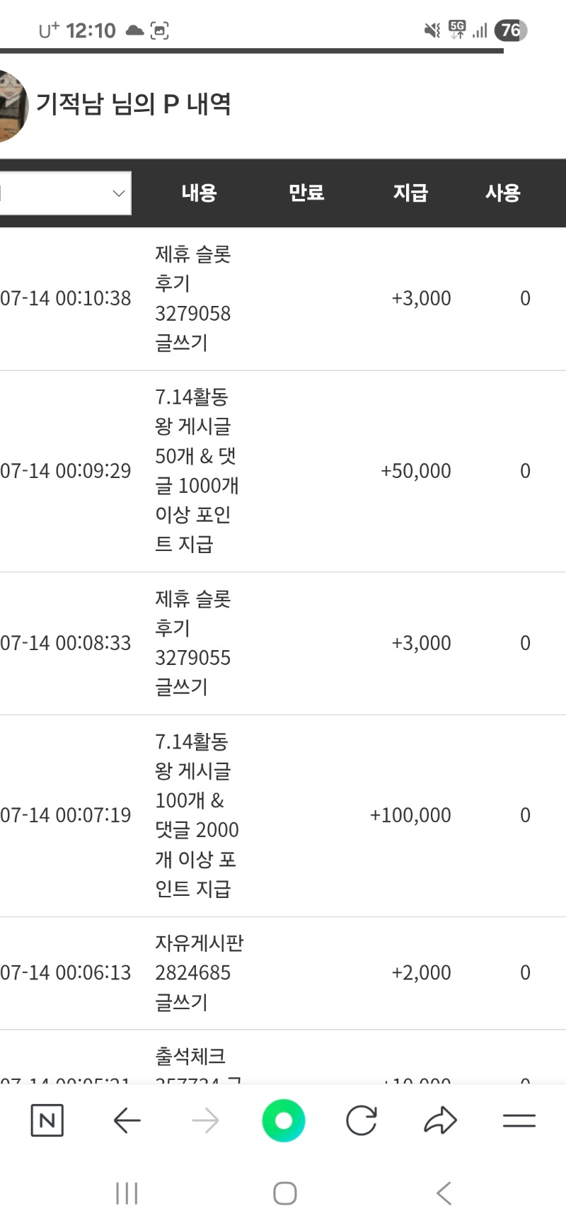 출석들 하셨요~~^^