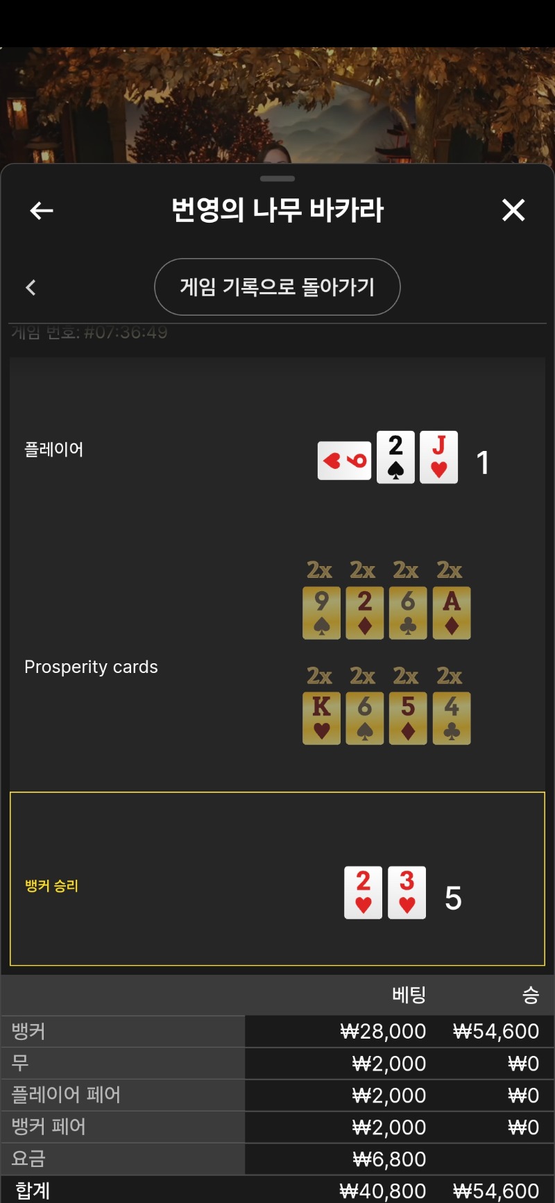 문 번영
