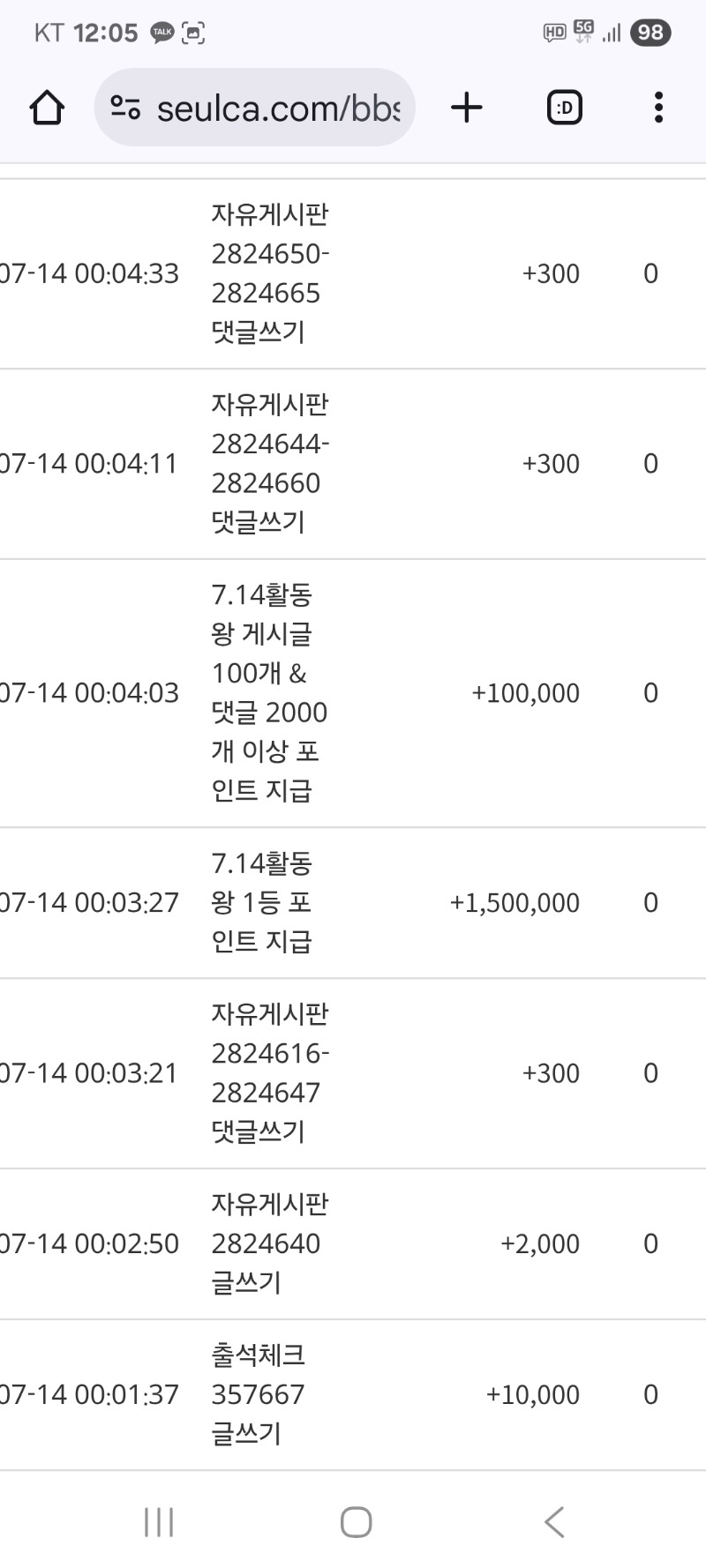 활동왕 포인트 감사합니다