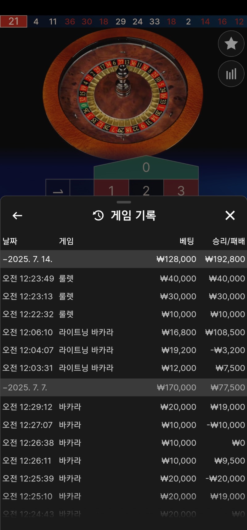 짜투리 14000원 으로 20만 만들기