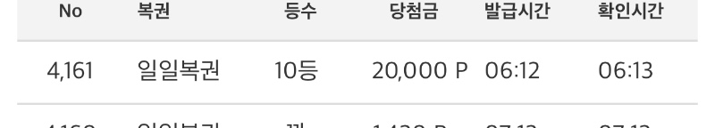 모닐 복권 10등