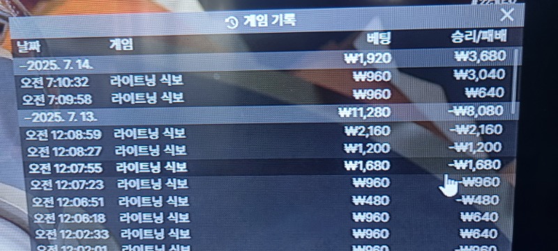 식보 승
