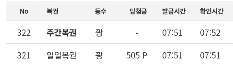 월요일 첫 쌍복