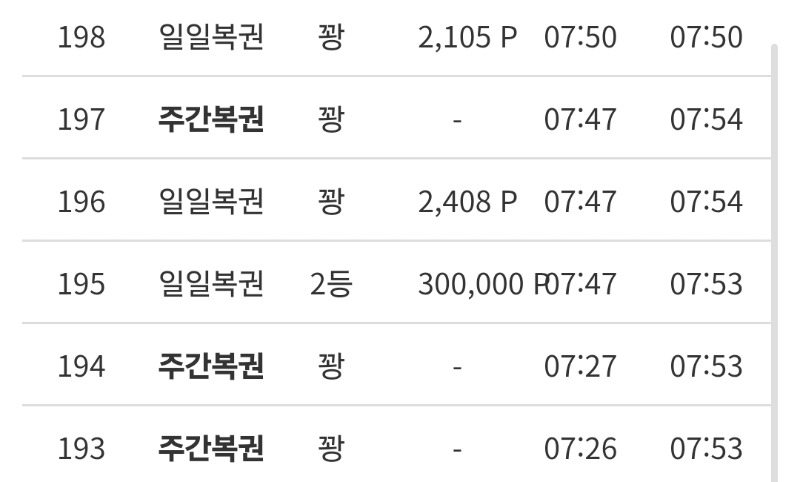 일복2등!!♡