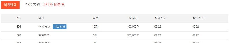 주복당첨이.. 근데 10등 ㅎㅎ