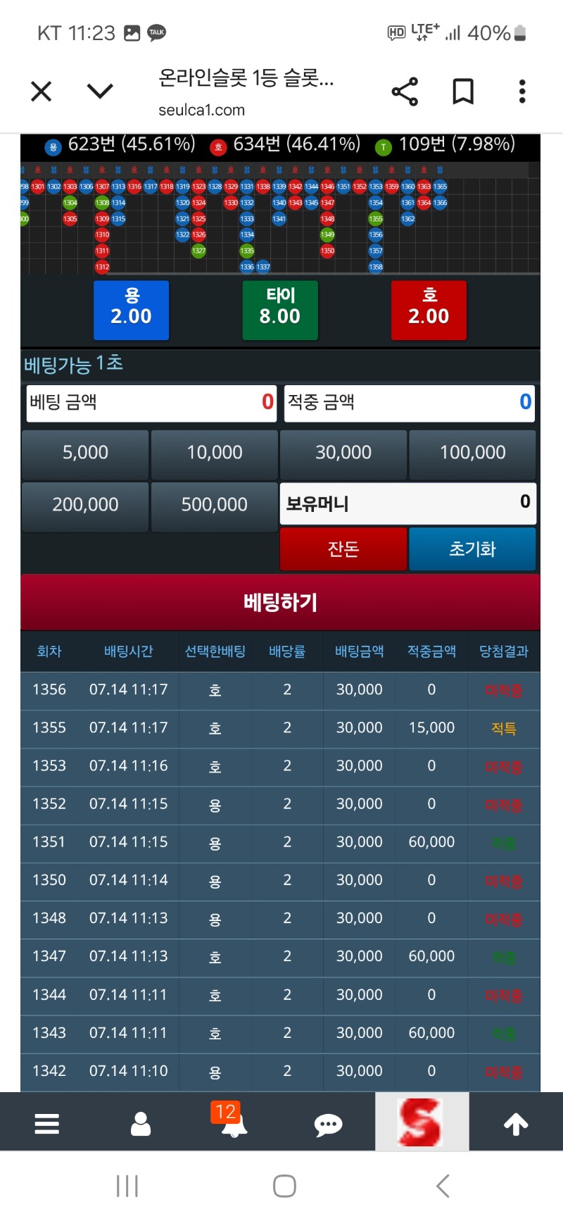 너무해. 포인트 없엉 ㅠ.ㅠ