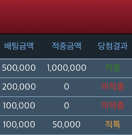 오늘도 시작은 노란불