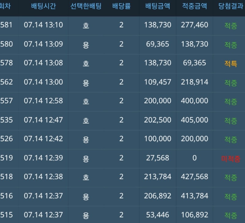 슬용호 후기 후..