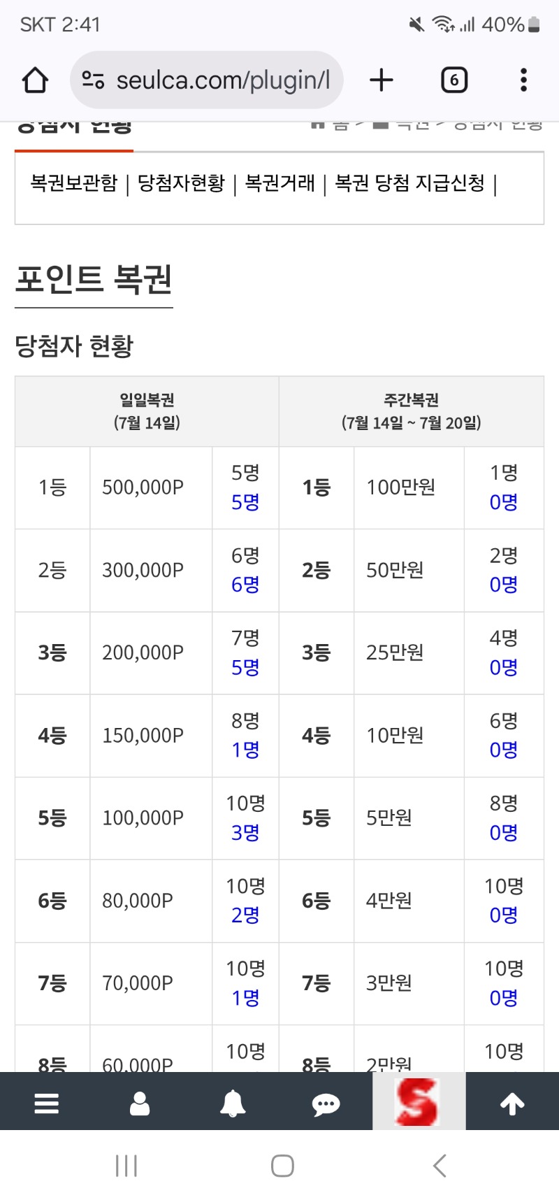 이번주는 제발 주복 당첨 한번만!!!