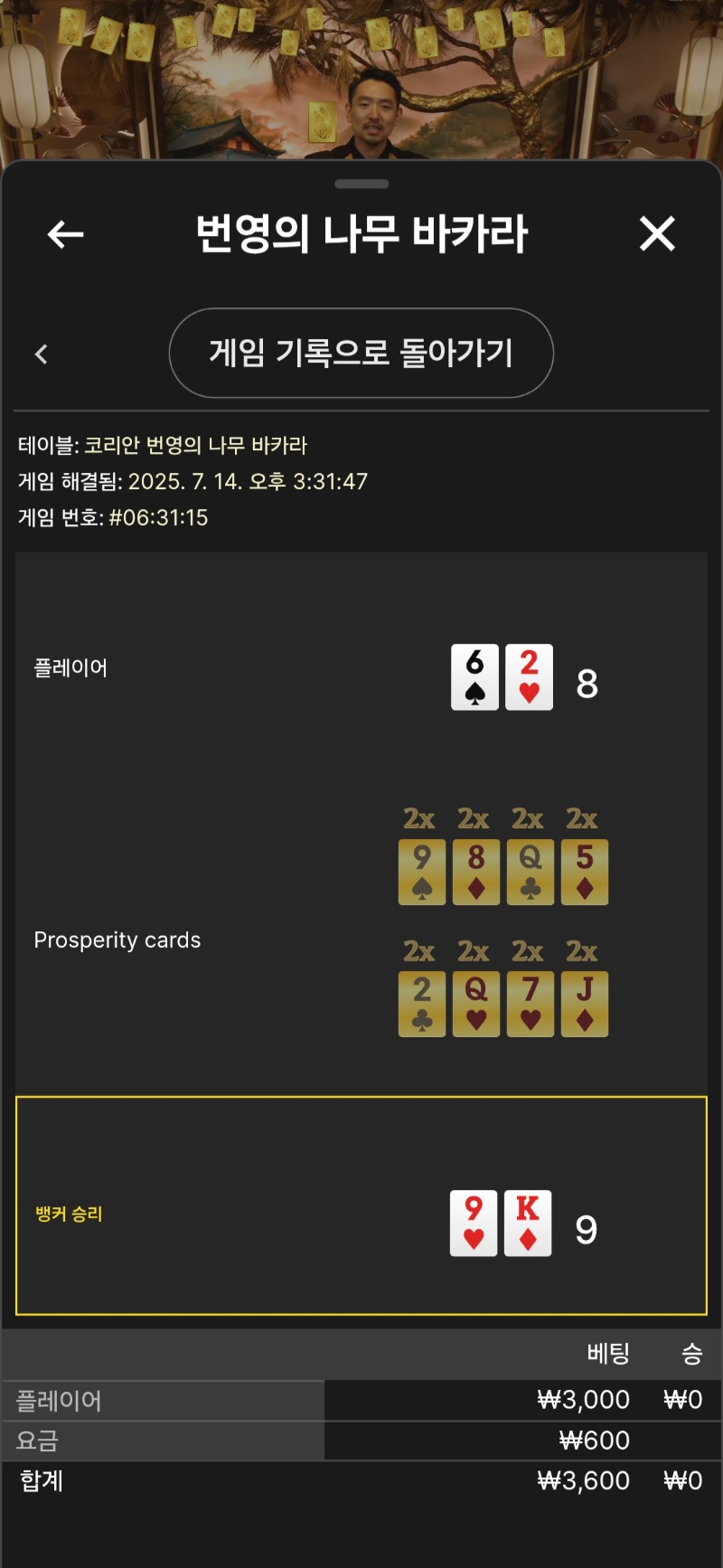 번영 패
