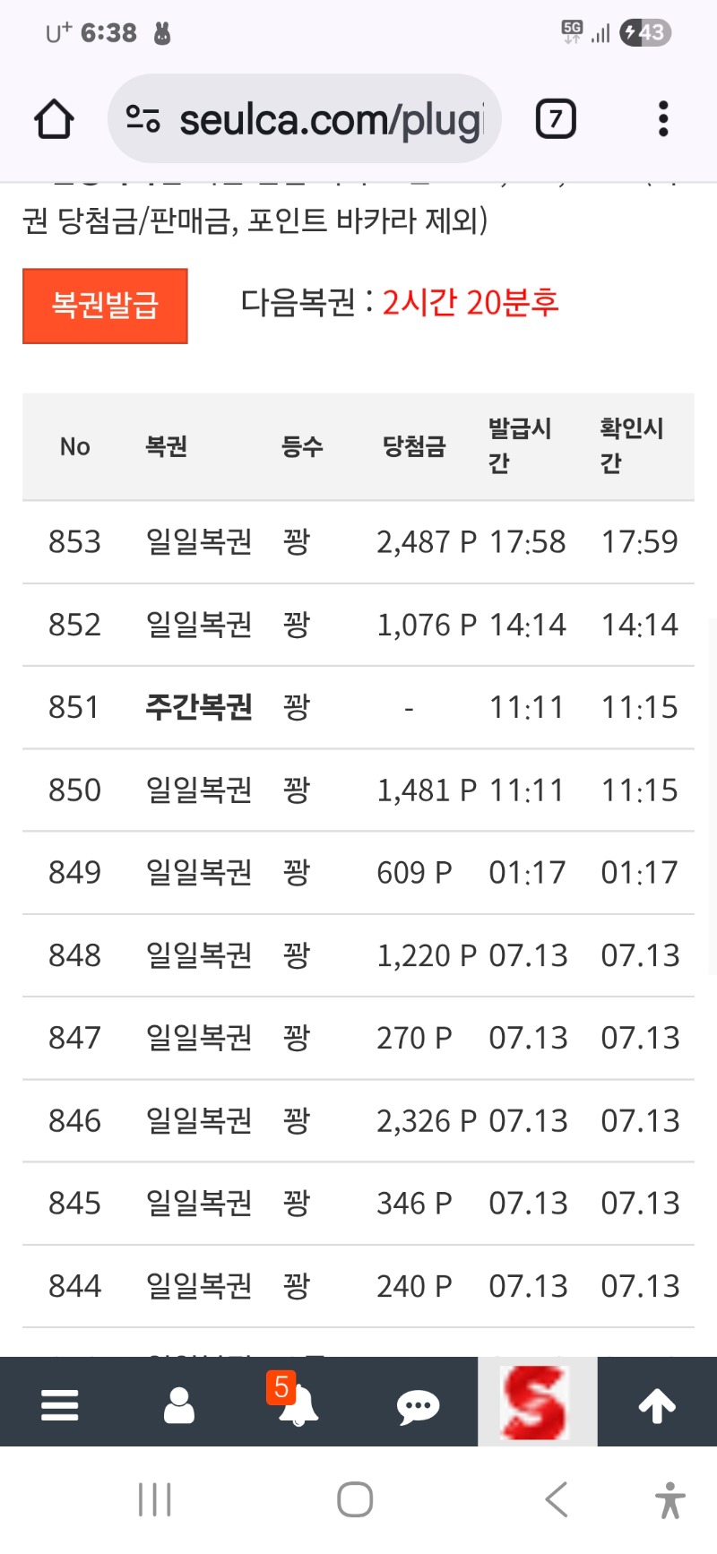 이녀석 너의 충직함에 경의를 표한다