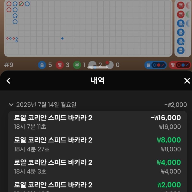 카라 3깡 성공하고 4깡에서 사망하네!!
