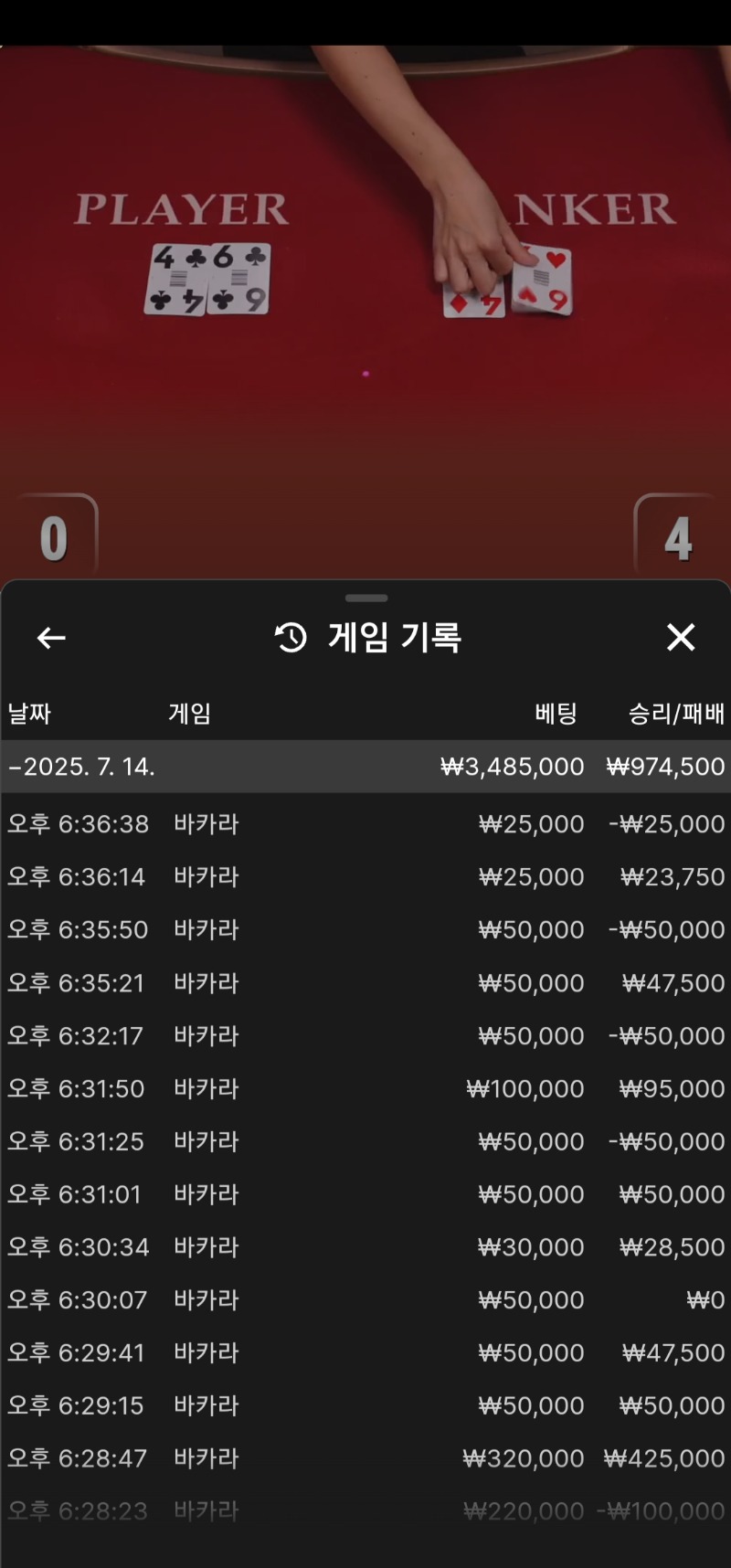 오늘 수익
