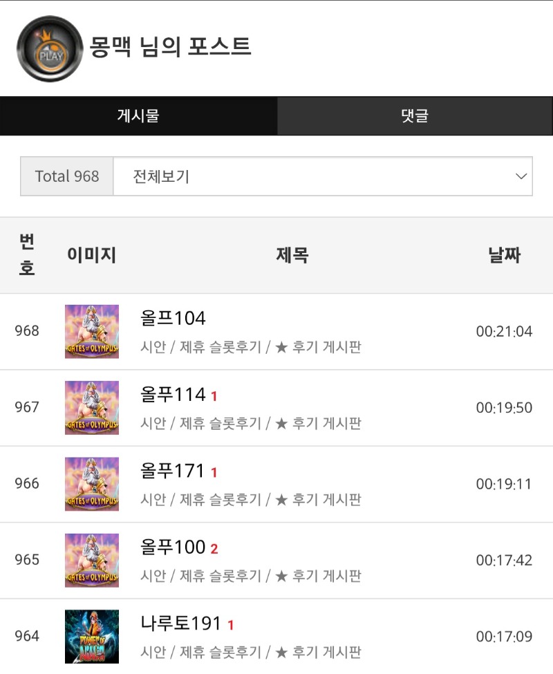 숙제는 다했는데..배당진짜 처참하네ㅡㅡ