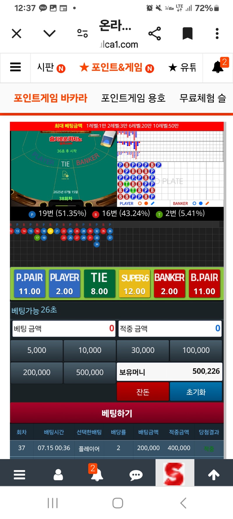 이번주는 출발이 좋네~~