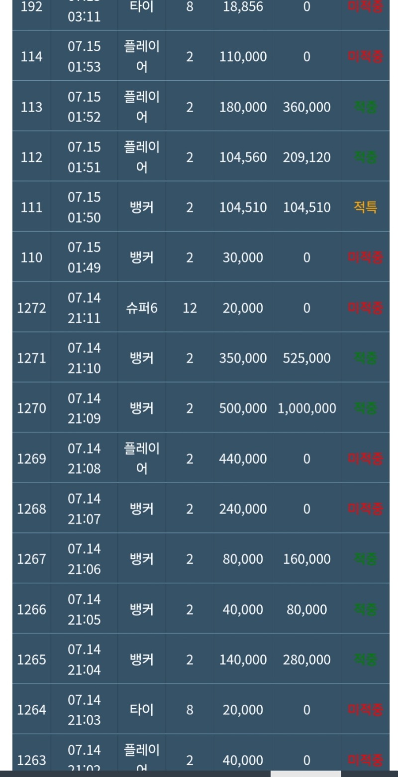 쫍찔하게 슬포올리기~