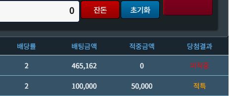 오늘도 시작은 노란불