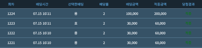 슬카 용호..