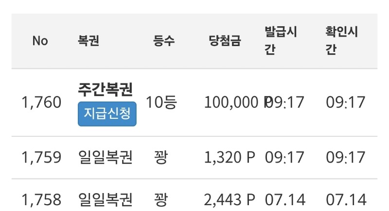 주복1등인줄~~