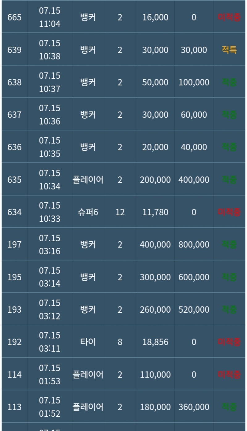 아침슬카라 소소하게~