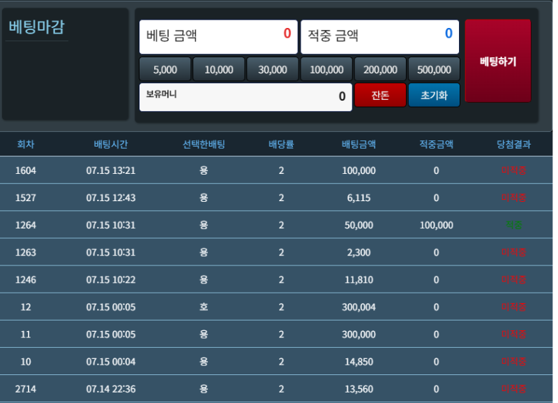 우씨ㅠㅠㅠㅠ