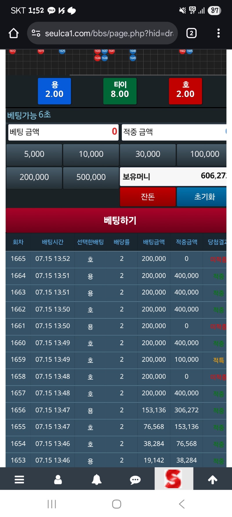 슬용호 다행이다 19000포에서