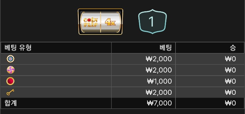 크탐2