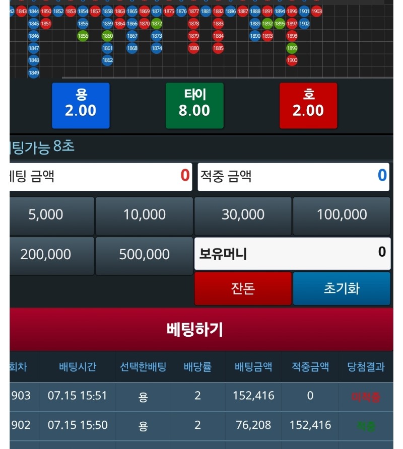 이모께받은돈 투깡실패