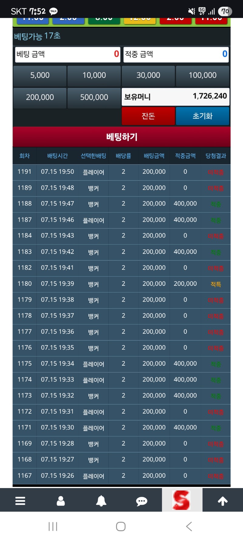 하 사람의 욕심이 끝이없구먼!!!