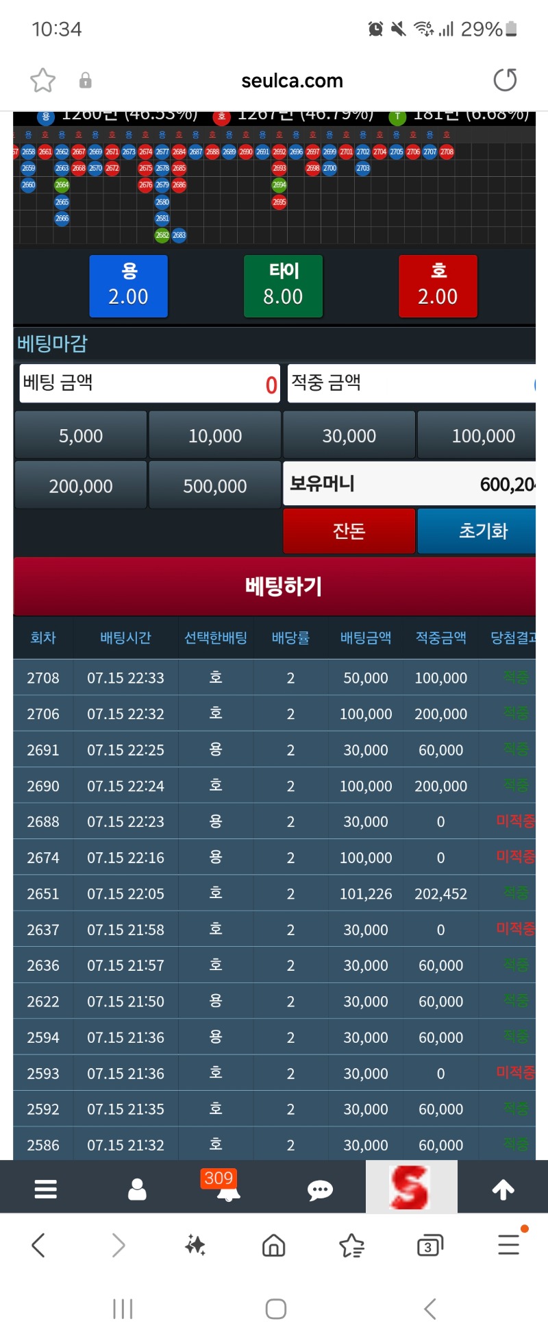 미형 슬포들어온거 살짝 뿔렸어요