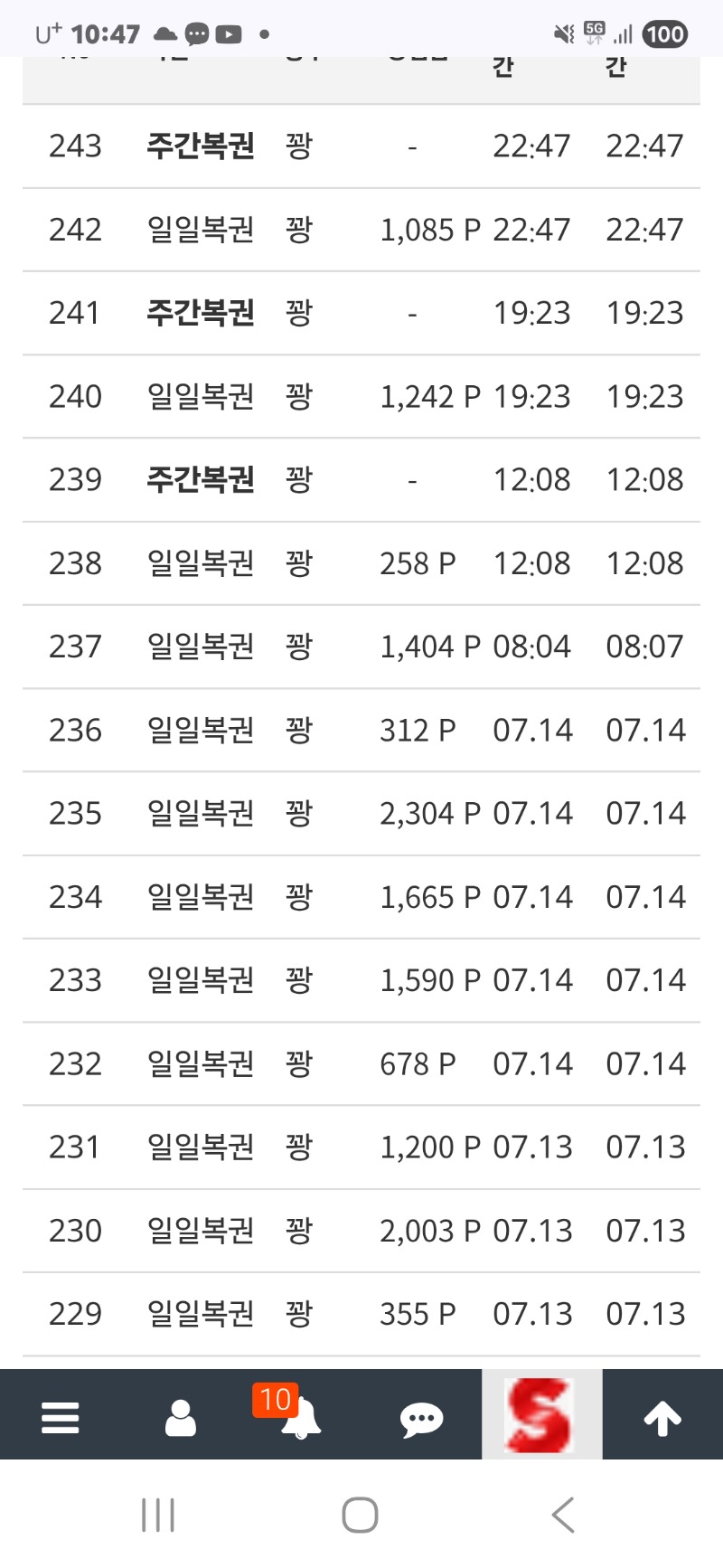 안됀다안됀다하니  연타 쌍복이 전부꽝이네요.