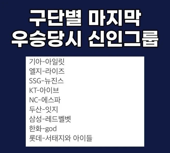 야구 구단별 마지막 우승때 그해 데뷔한 아이돌